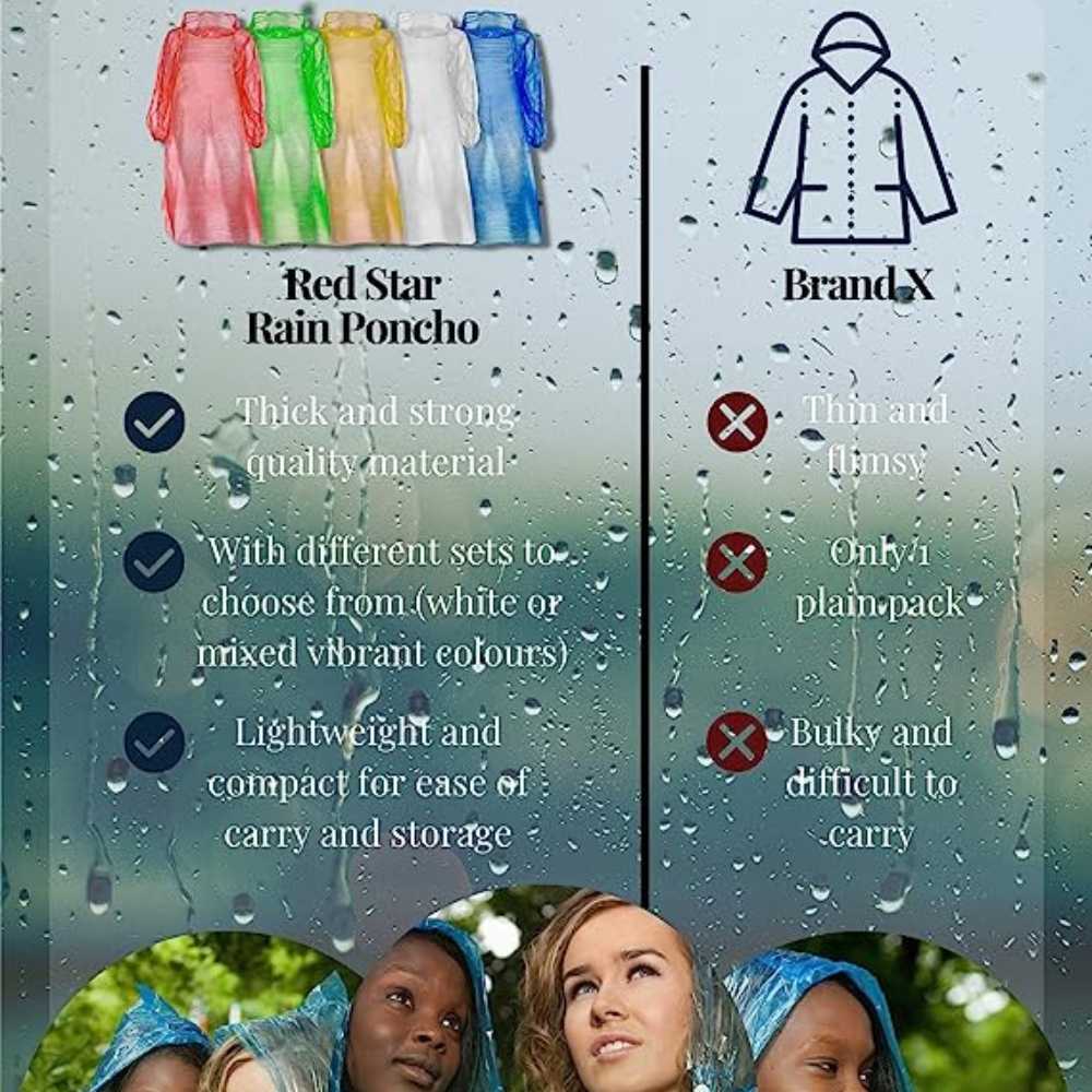 Multicolour Waterproof Rain Poncho – Redstar Fancy Dress